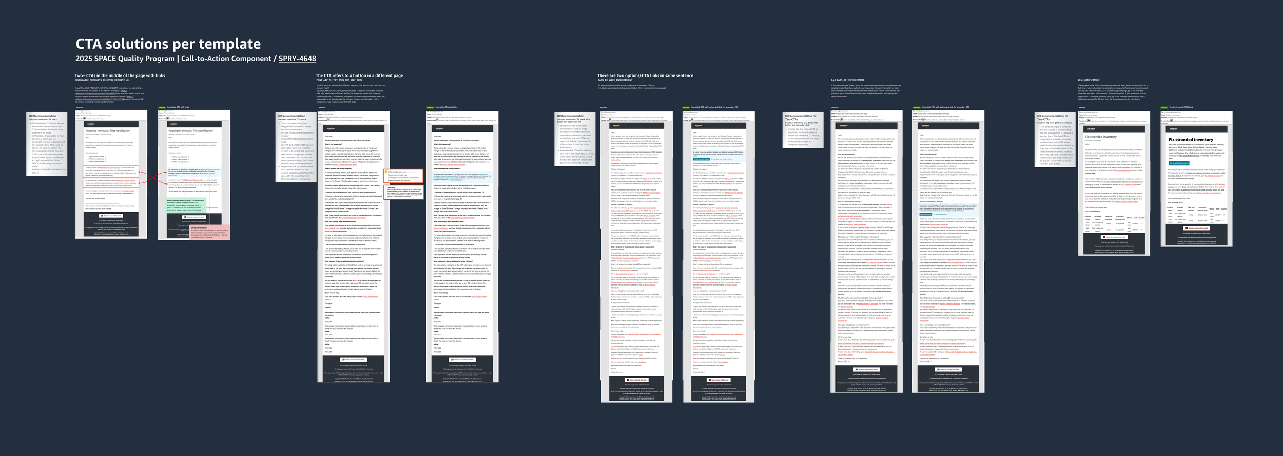 Amazon email localization comparison between Japan, Germany, and global versions