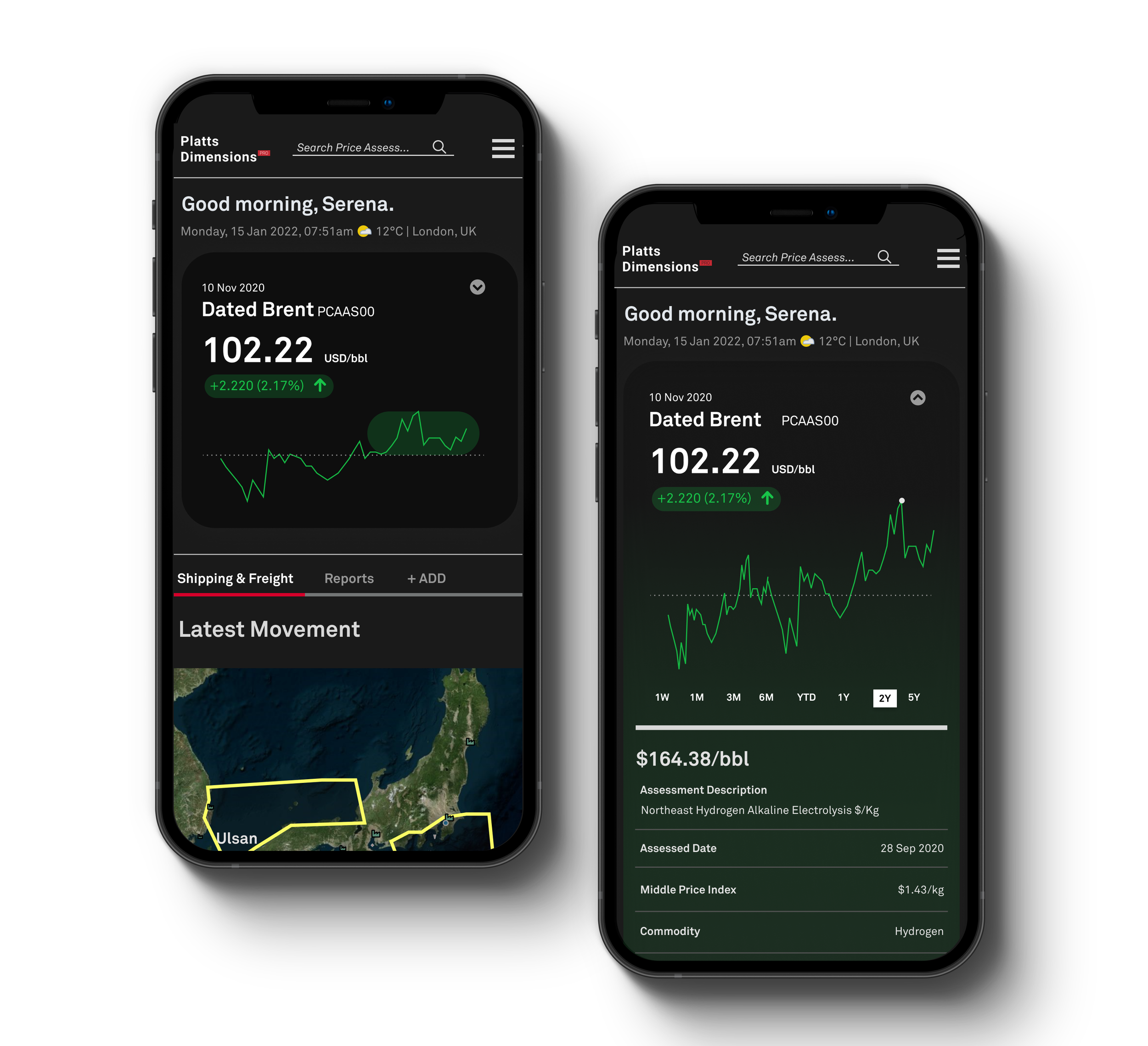 Two smartphones displaying financial and geographical information, including stock prices, market graphs, and a map of Ulsan, South Korea.