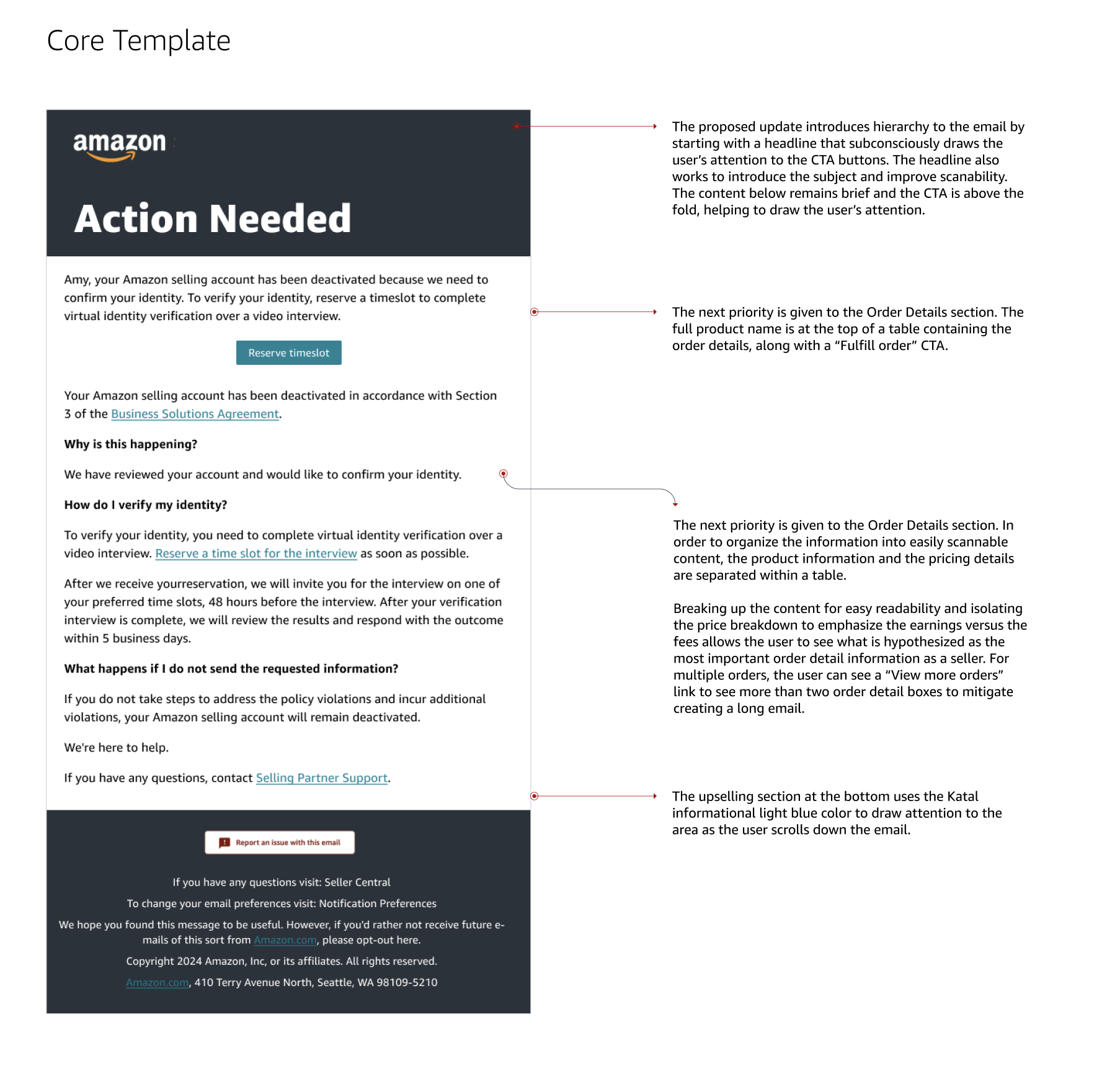Approach: Amazon urgency email template hi-res wireframes showing information hierarchy and CTA placement reasoning.