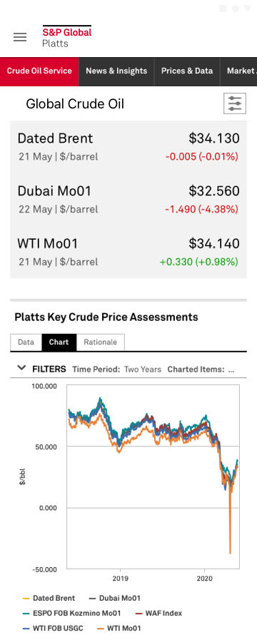 Landing Page: Default + Cart.png