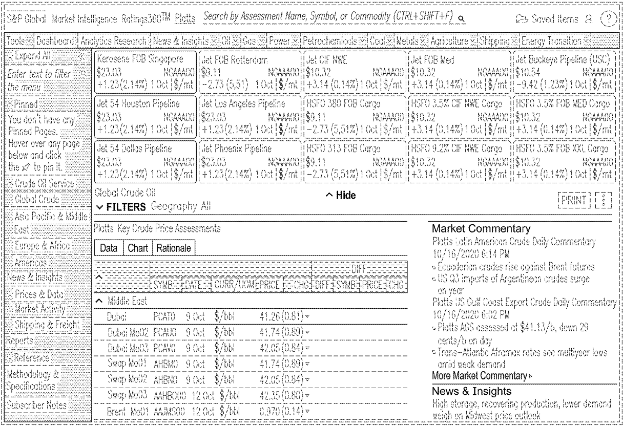 Patented benchmark design - Showing the maximum rows