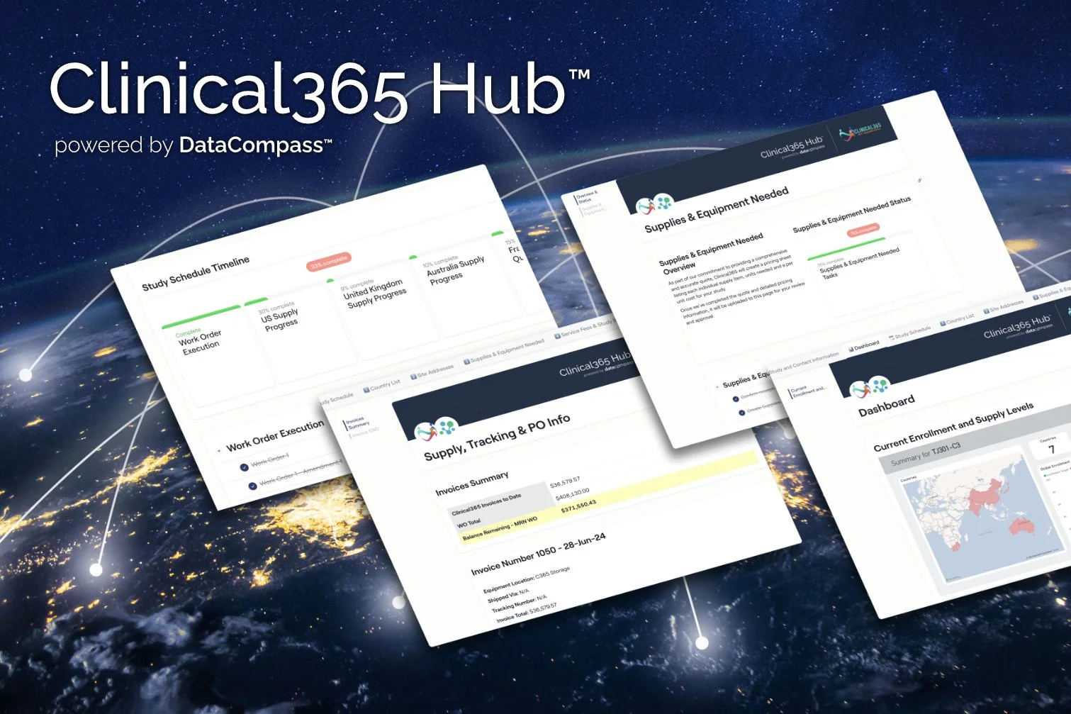 Clinical365 and DataCompass Announce Strategic Partnership to Transform Clinical Trial Supply Chain Management