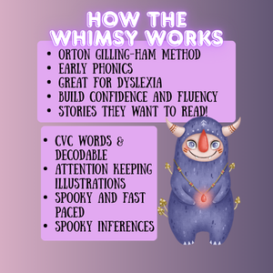 Poster titled 'How the Whimsy Works' with a purple background, listing methods like Orton Gilling-Ham Method, Early Phonics, Build Confidence and Fluency, Stories They Want to Read, and others. Features a cartoon monster with horns, glasses, and a friendly expression.