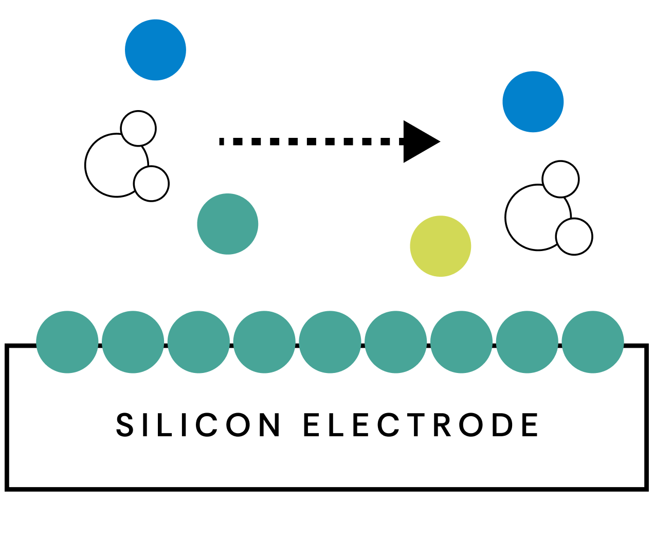 Diagram illustrating the mechanism of DNA replication, showing the leading and lagging strand synthesis with DNA polymerase enzymes and Okazaki fragments.