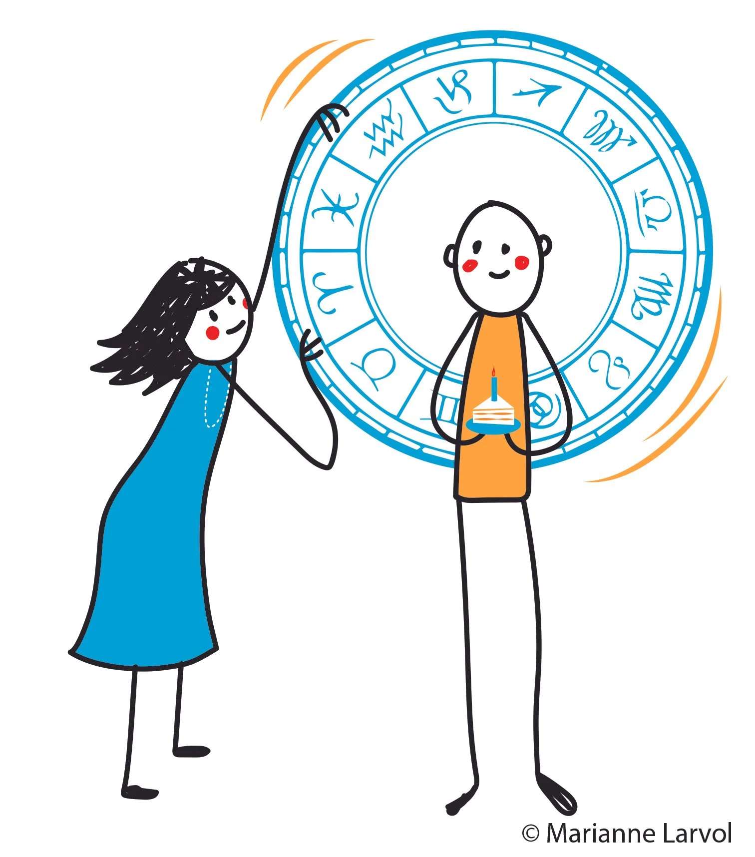 Initiation à l’astrologie
