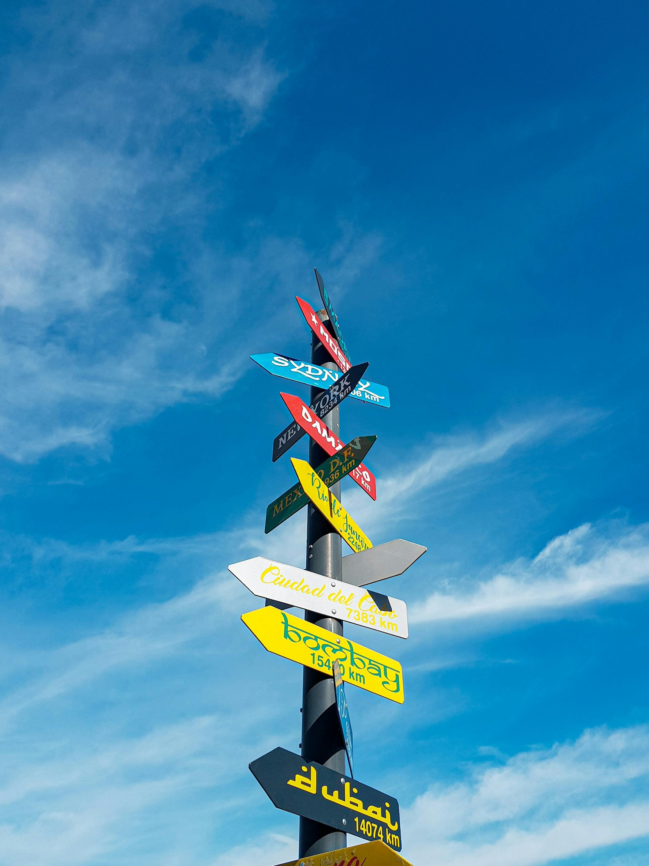 A signpost with multiple colorful directional signs pointing in different directions, indicating distances in kilometers to various locations, set against a blue sky with some clouds.