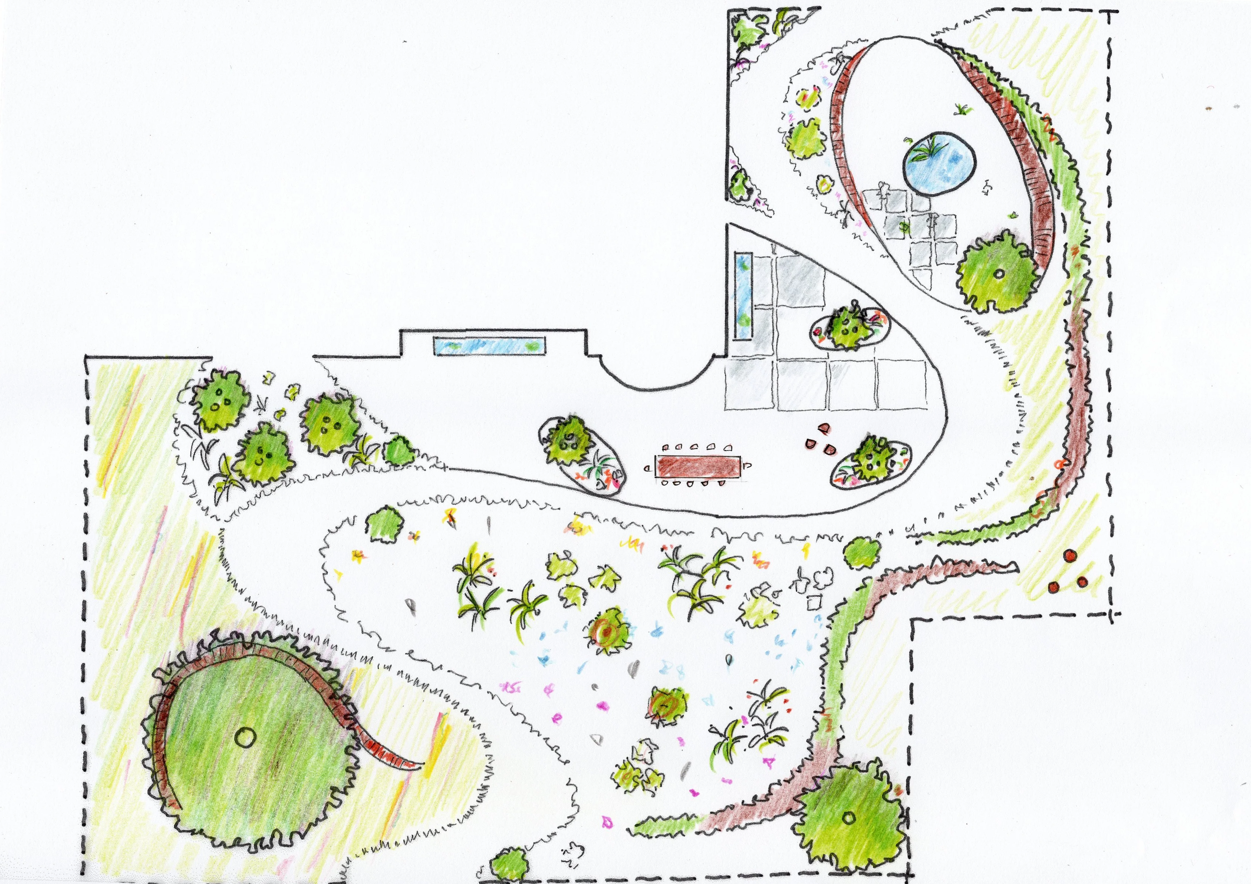 Schematic garden planting plan