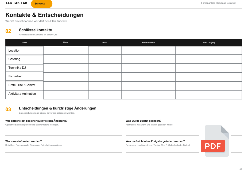 06 — Eventtag-Blatt |
Das Dokument für den Eventtag.
Kontakte, Zeiten, Änderungen, Entscheidungen und Plan B.