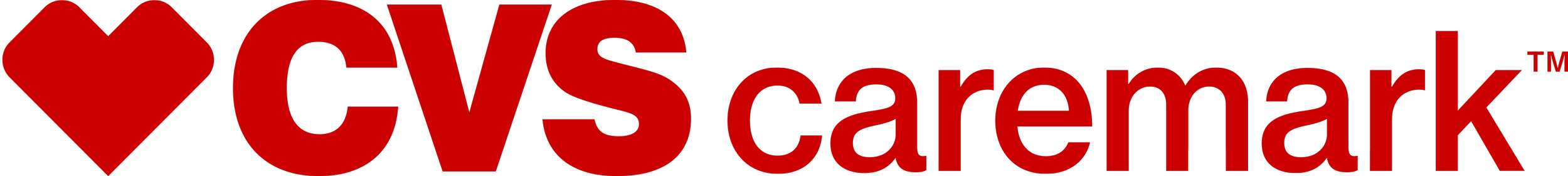 CVS Pharmacy logo with a red heart and black and red text.