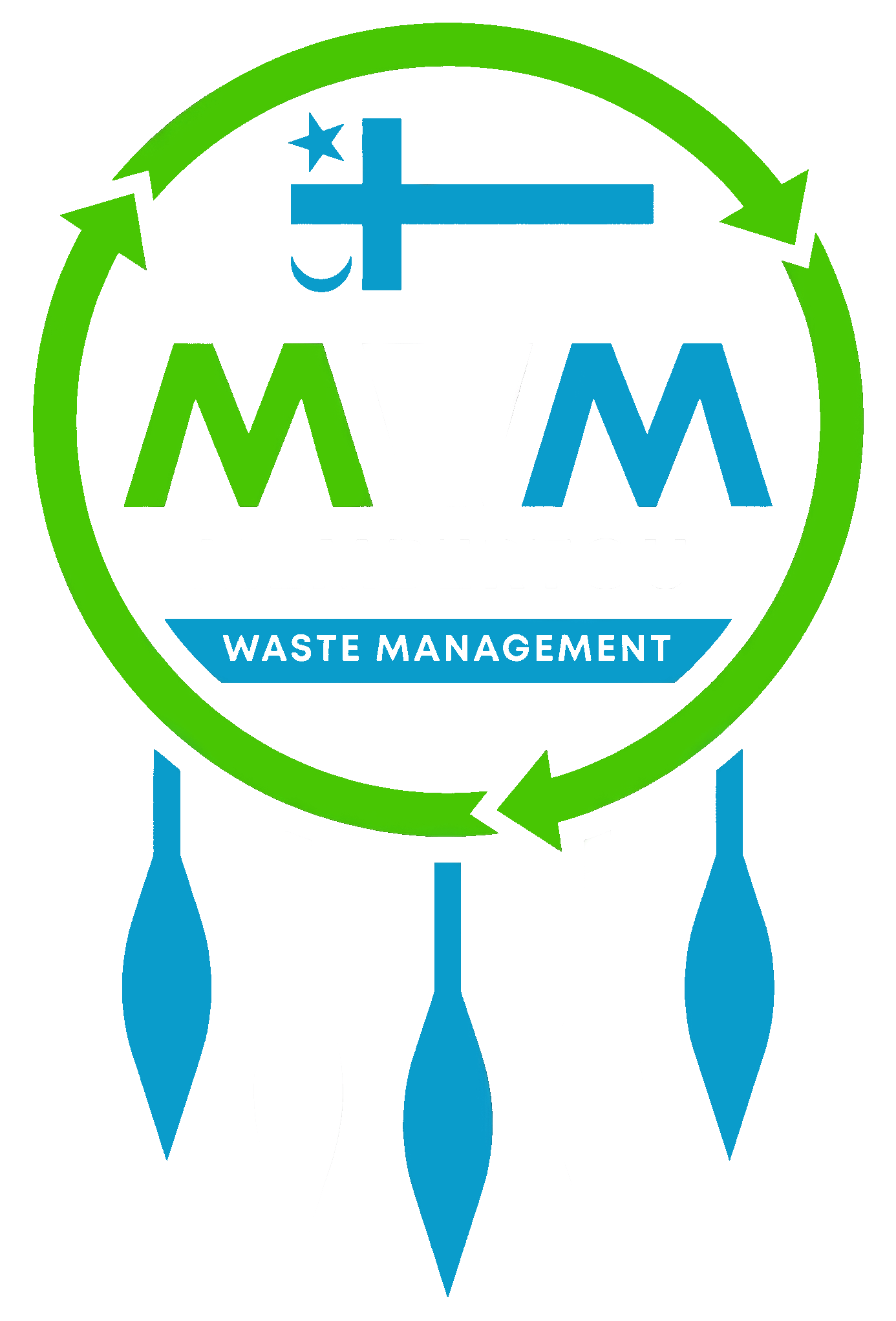 Membertou Waste Management (Copy)
