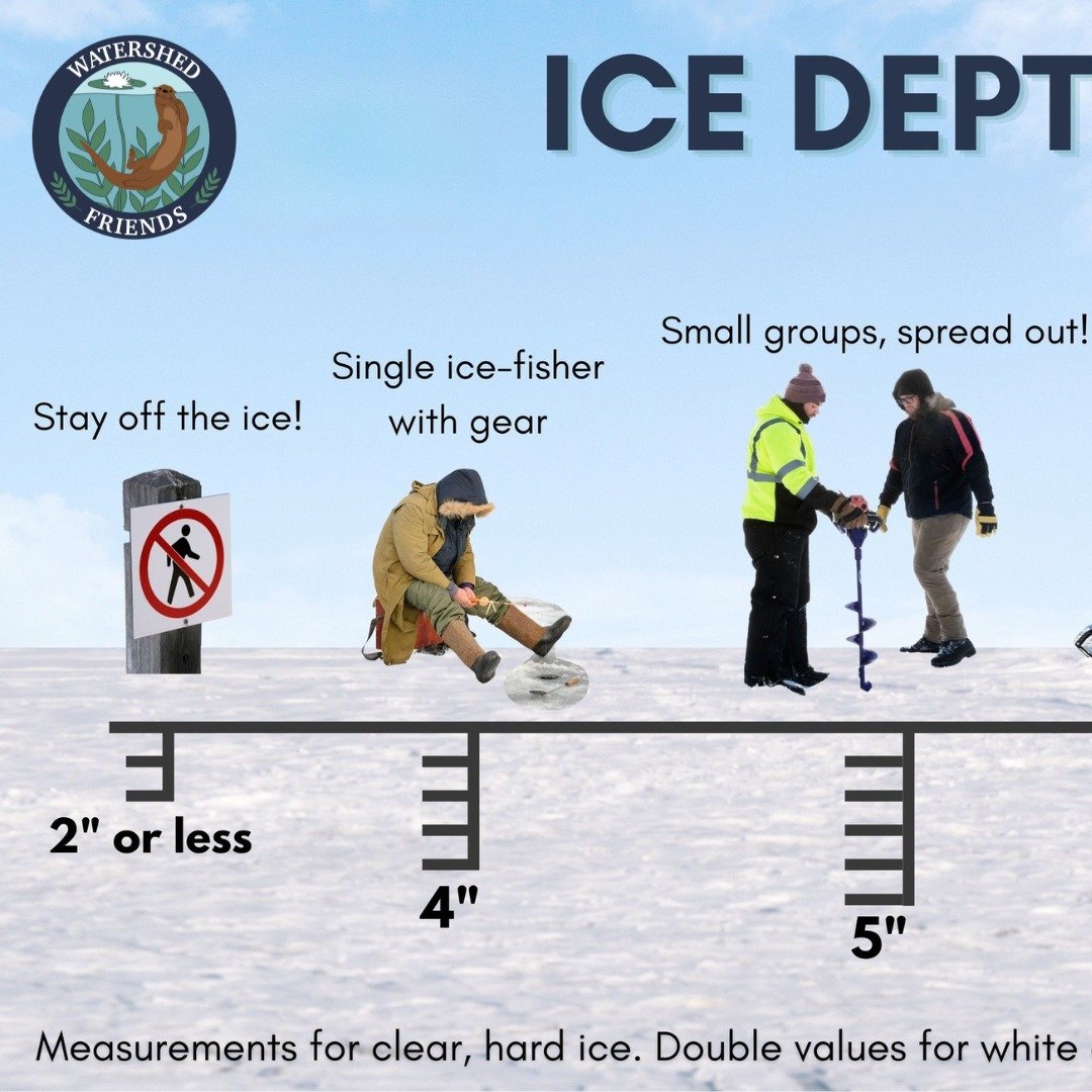 While we are happy to see lakes icing over, just a reminder to always keep an eye on the ice depth, especially with the warming temperatures forecast for later this week! Always check before assuming any ice is safe, and have fun out there!

#mainela