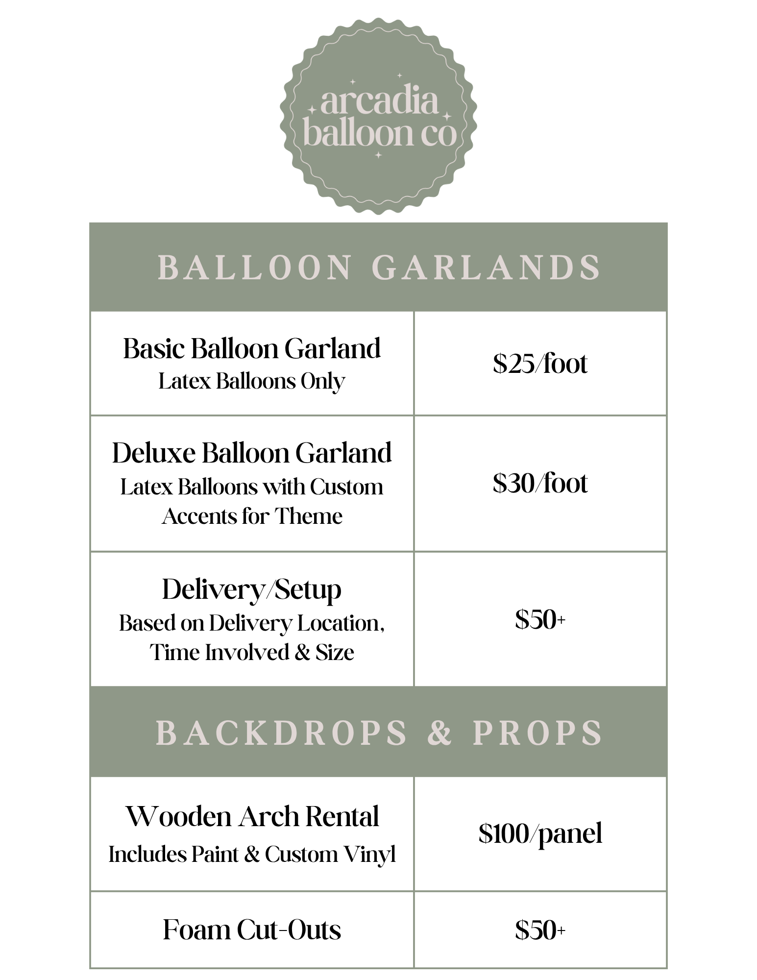 Price list for balloon garlands and backdrops from Arcadia Balloon Co, including basic and deluxe balloon garlands, delivery/setup costs, and rental options for wooden arches and foam cut-outs.