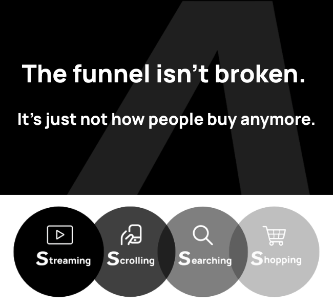 The funnel isn’t broken. It’s just not how people buy anymore.