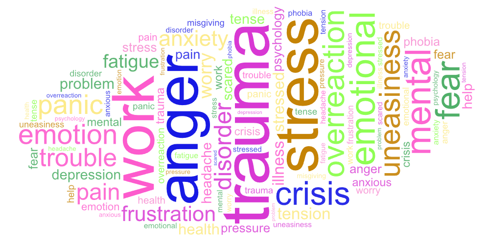 Managing Anxiety: Because Who Doesn’t Love a Good Panic Attack?