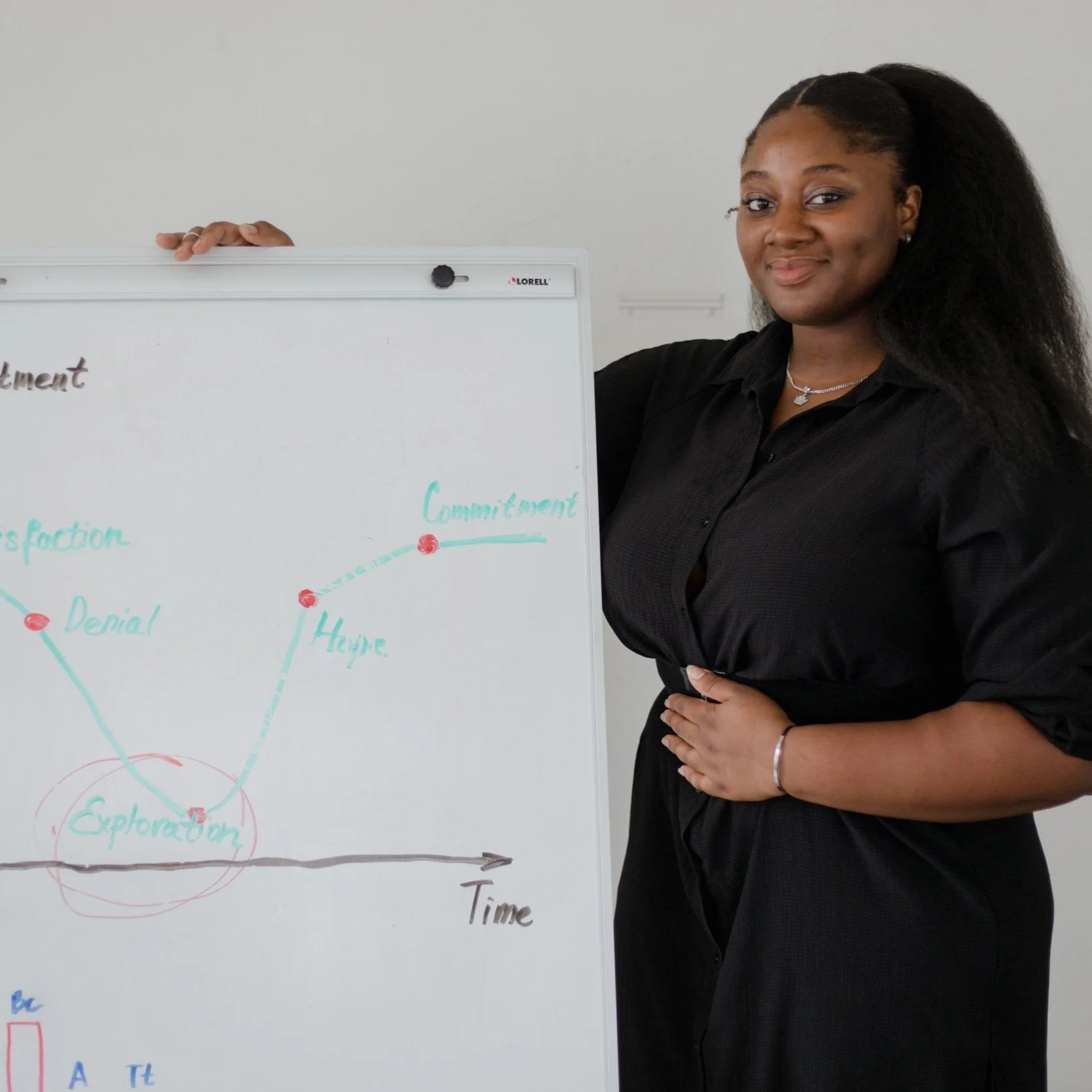 Career Advancement Made Easy