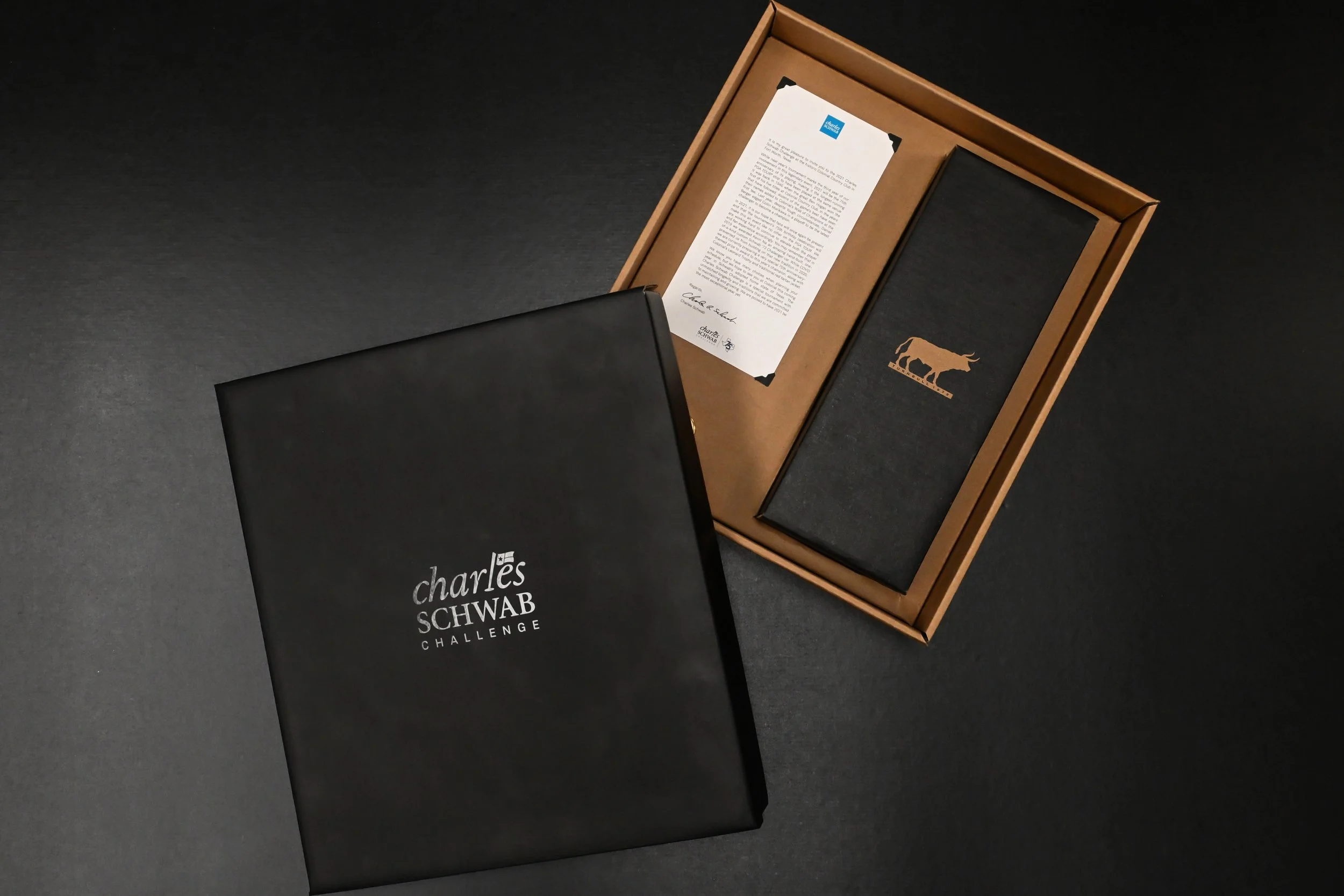 Custom packaging design for Charles and Schwab