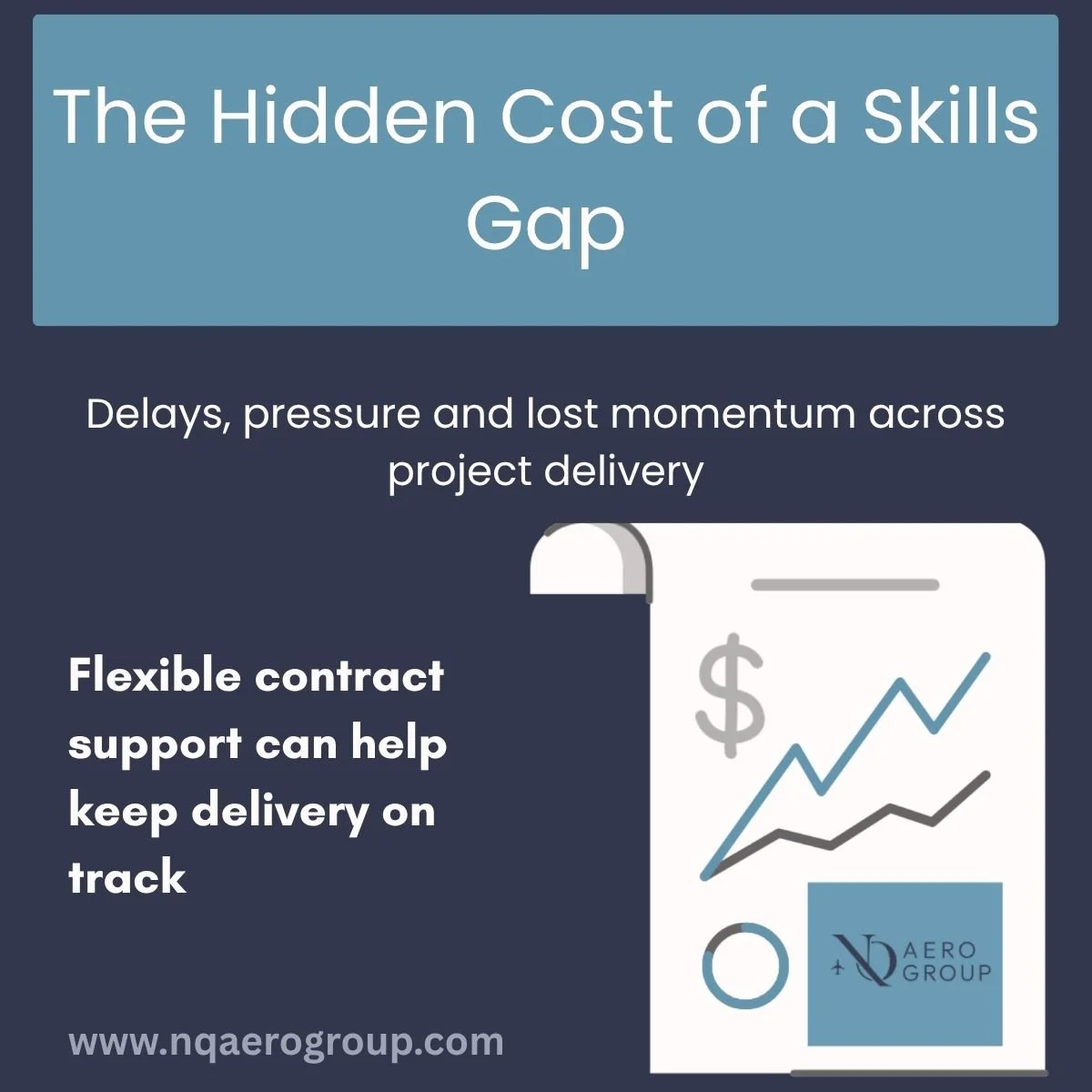 The Hidden Cost of a Skills Gap