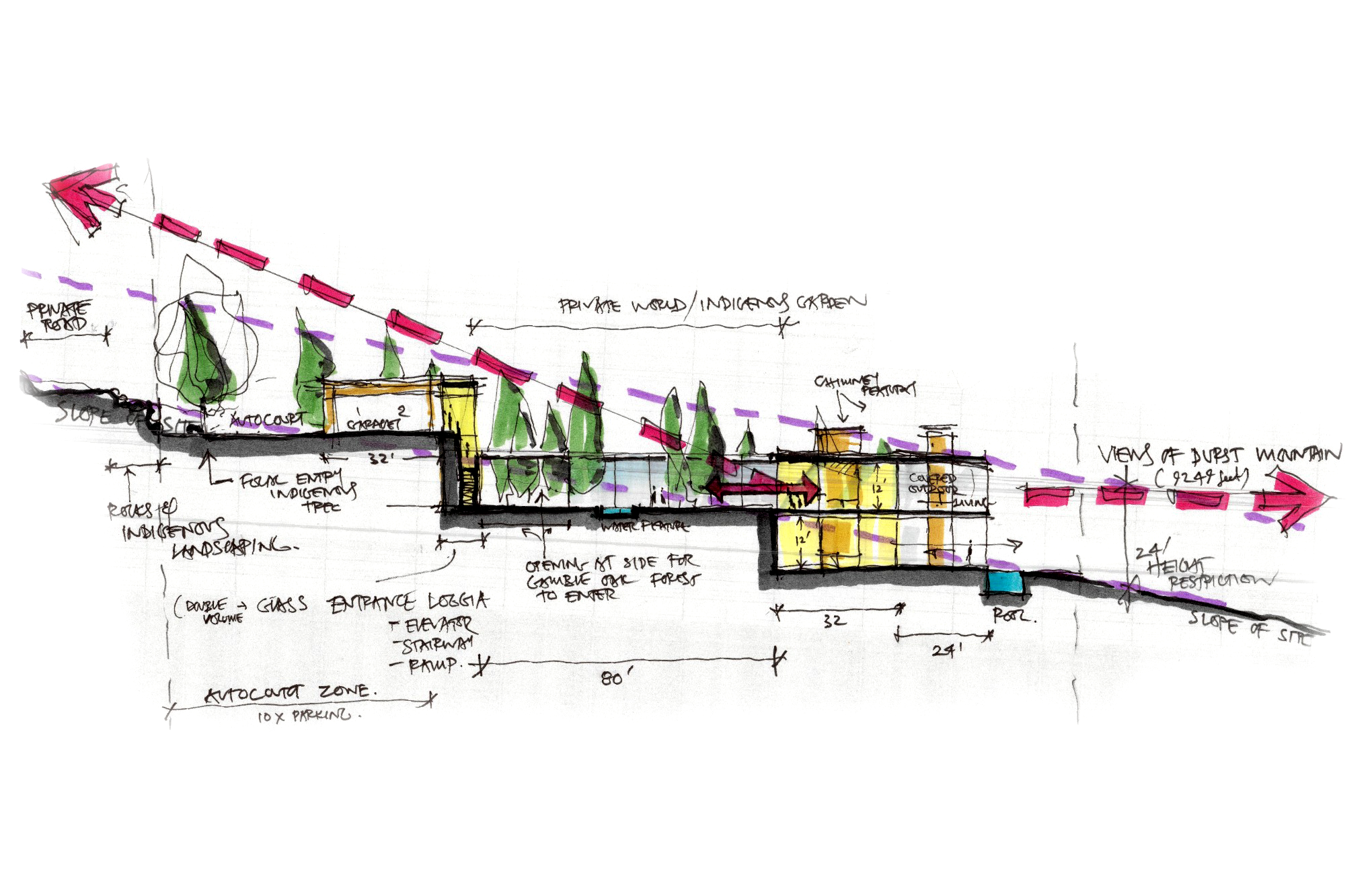 Hand-drawn landscape design sketch showing a sloped site with trees, private roads, a creek, a public entry, terraces, and several structures including a cottage and containers, with measurements and annotations.