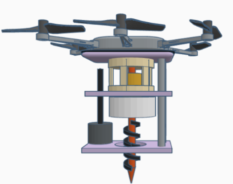 Autonomous Weed Removal via Drones
