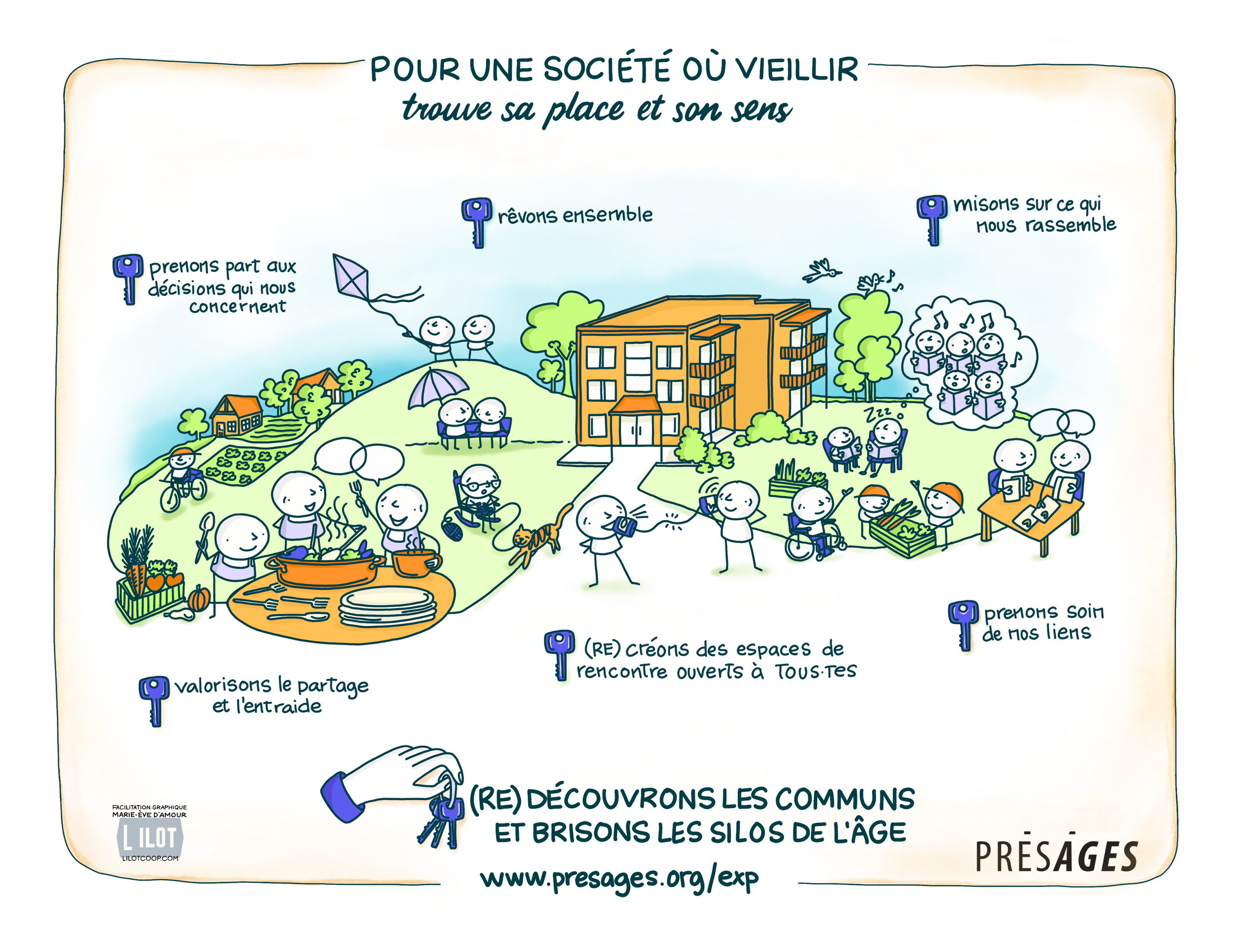 On s’est offert un cadeau