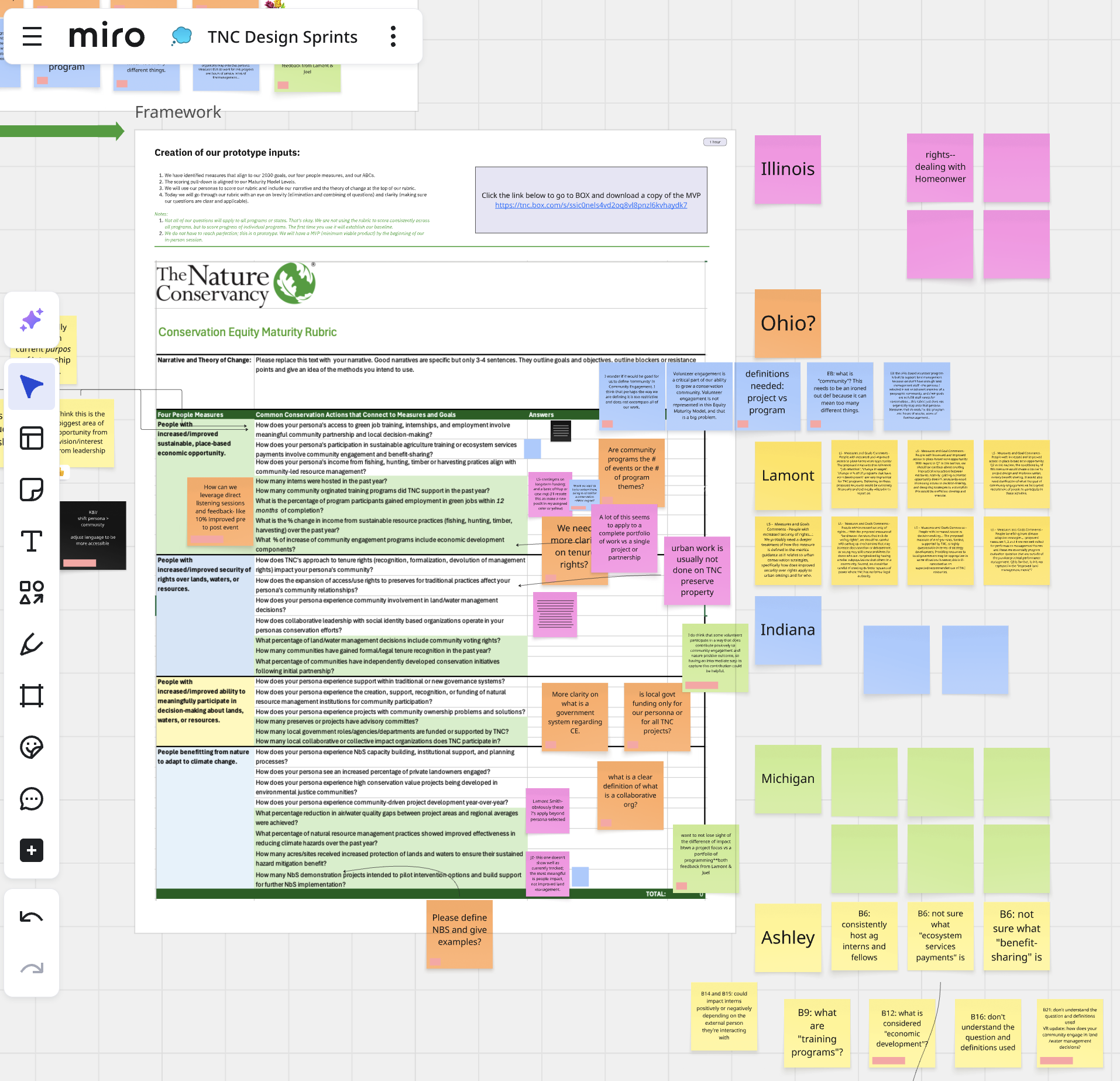 Qualitative Measures
