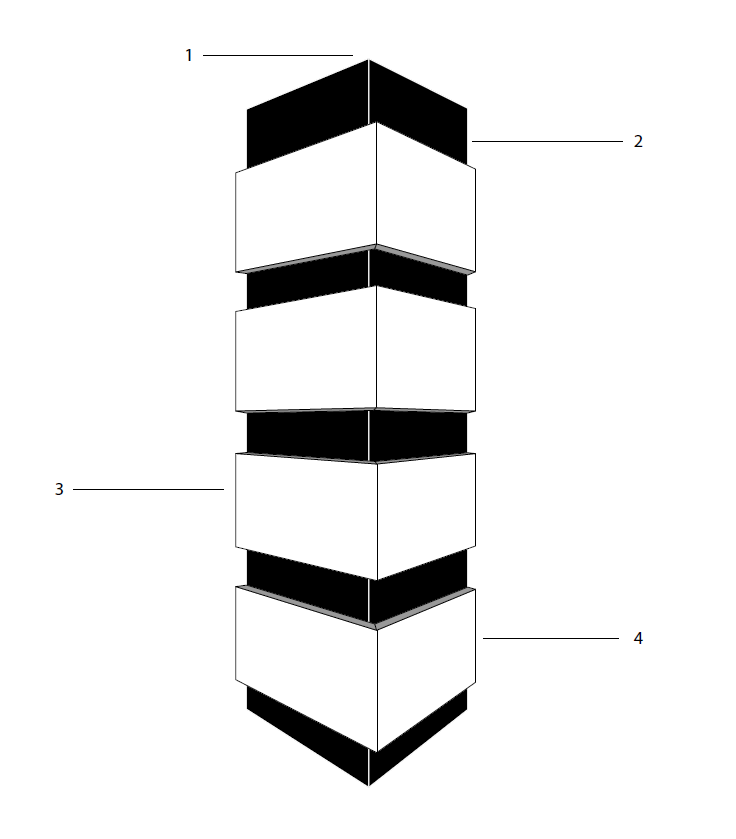 A diagram of a rectangular tower with alternating black and white sections labeled from top to bottom as 1, 2, 3, and 4.