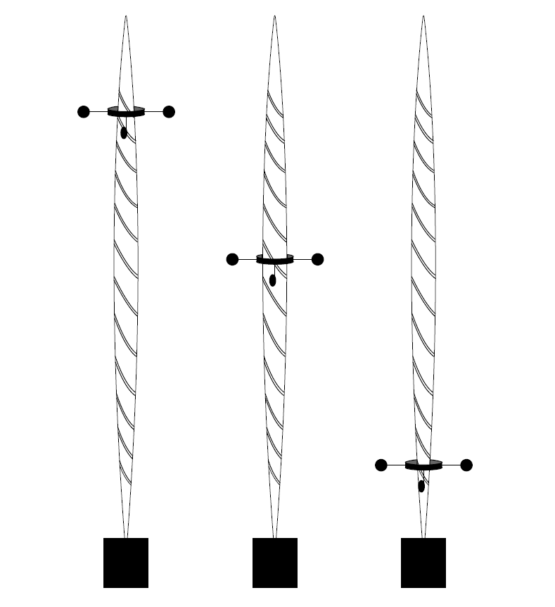 Diagram showing three tall devices with spiral patterns, each mounted on a square base, with attachments consisting of small black circles and horizontal bars connected to the devices.