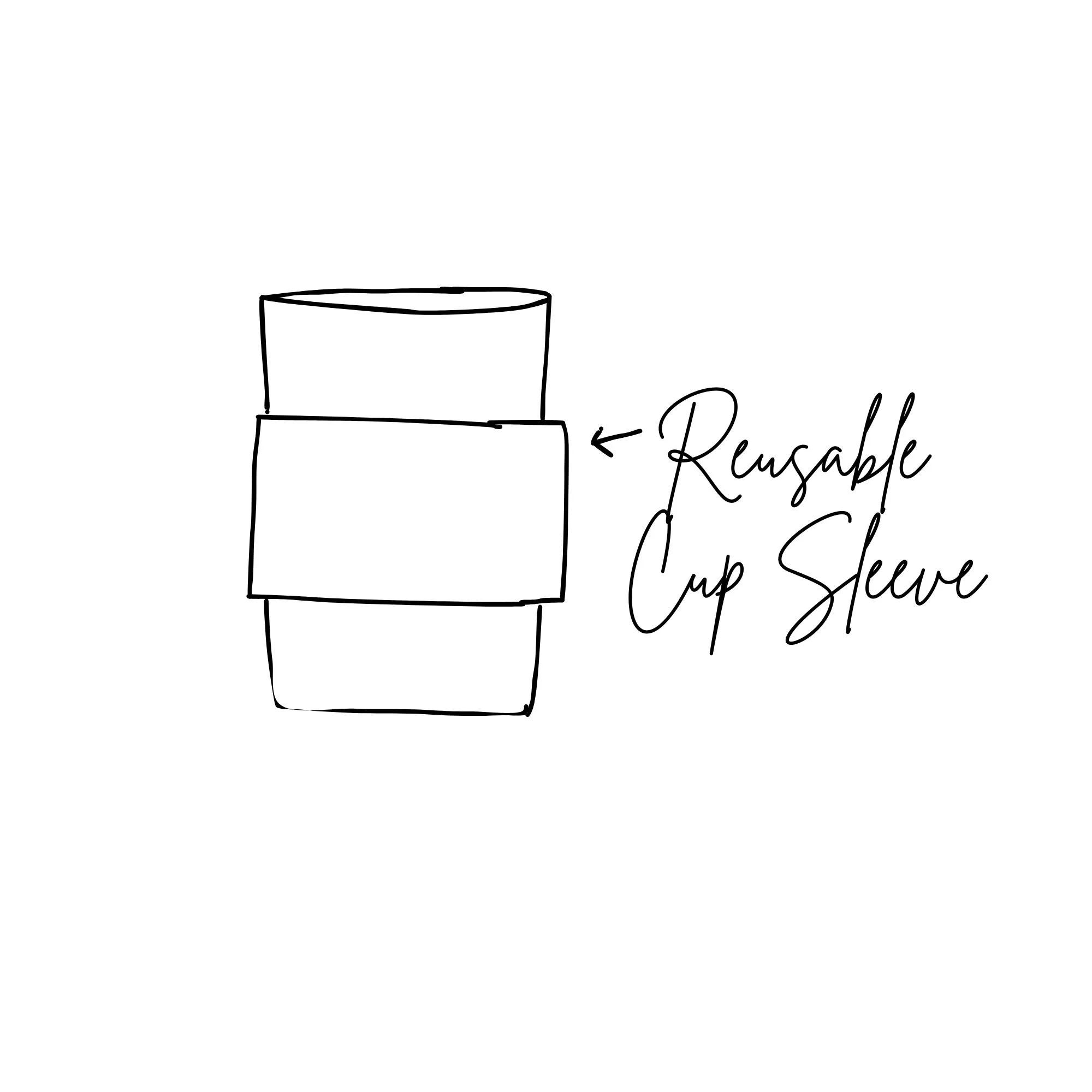 Reusable Cup Sleeve.jpg