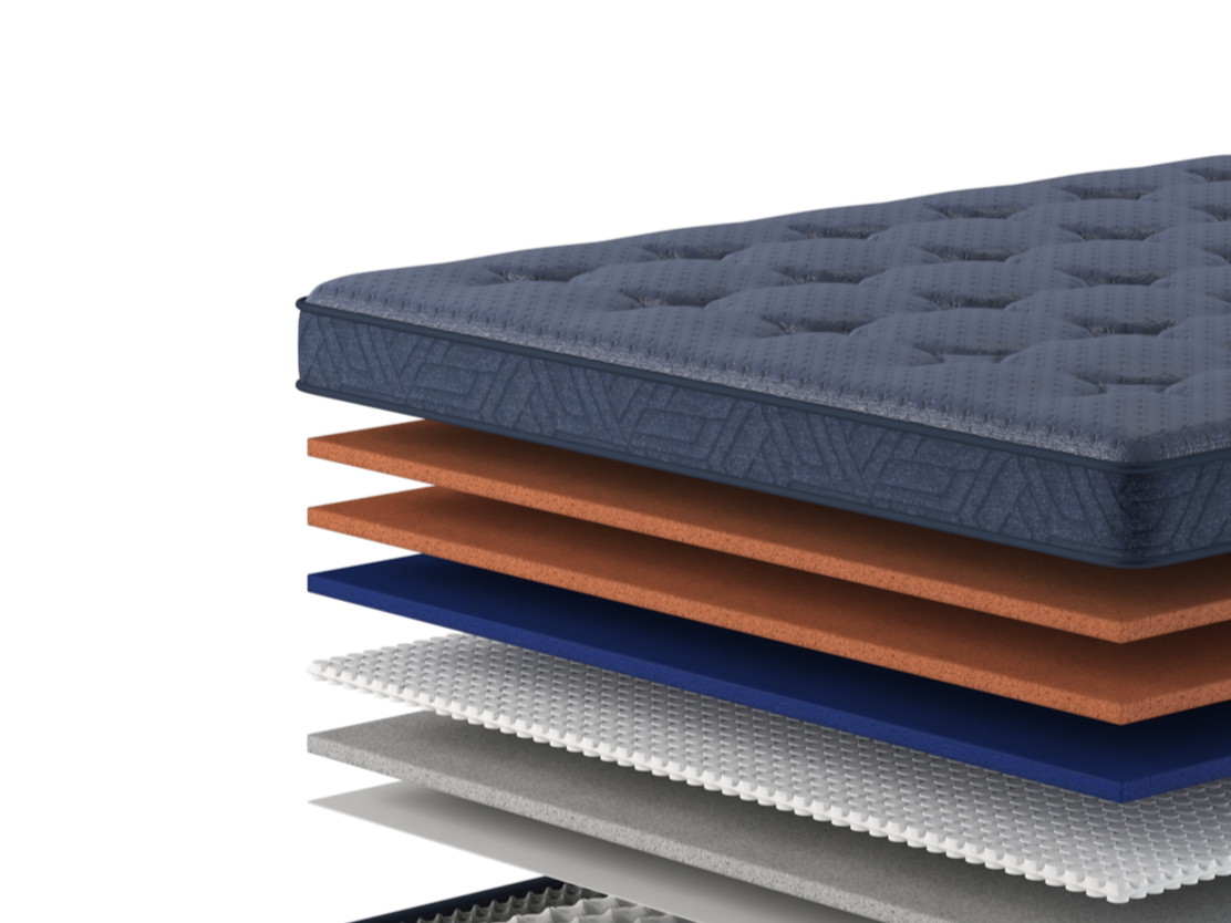 Layered cross-section of a mattress showing multiple foam and fabric layers.