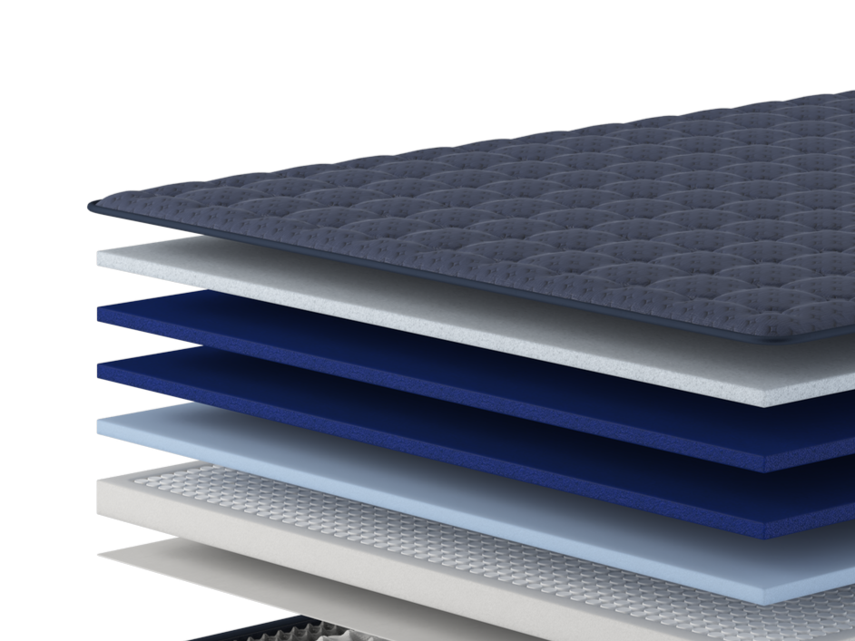 A layered mattress construction with various foam and padding layers in shades of blue, gray, and white.