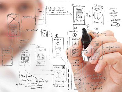 Medical and Healthcare Apps – Are they medical devices?