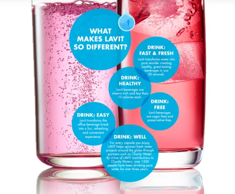 Lavit-Drink Facts