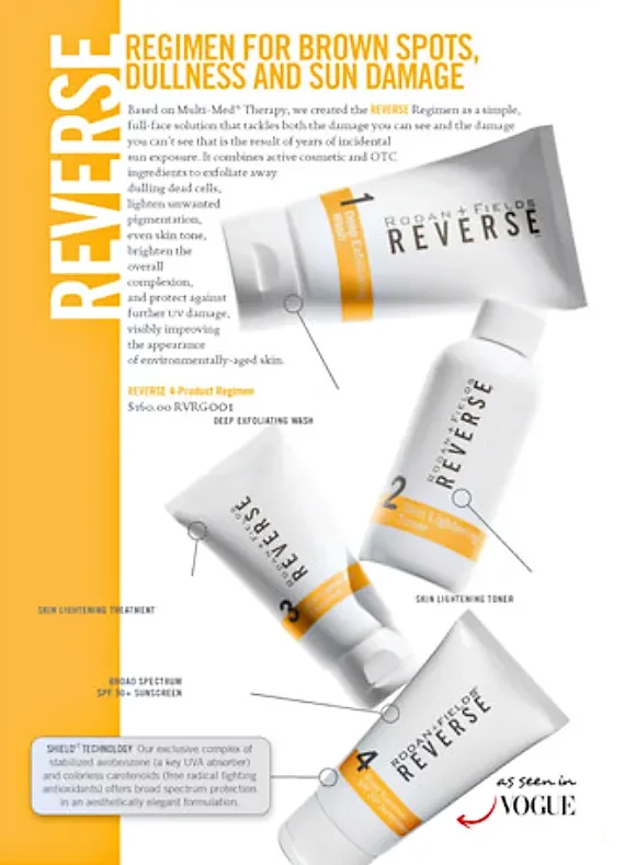 Rodan & Fields Reverse Regimen