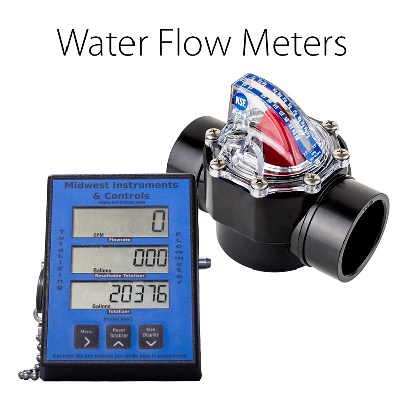 Square-Flow Meter.png