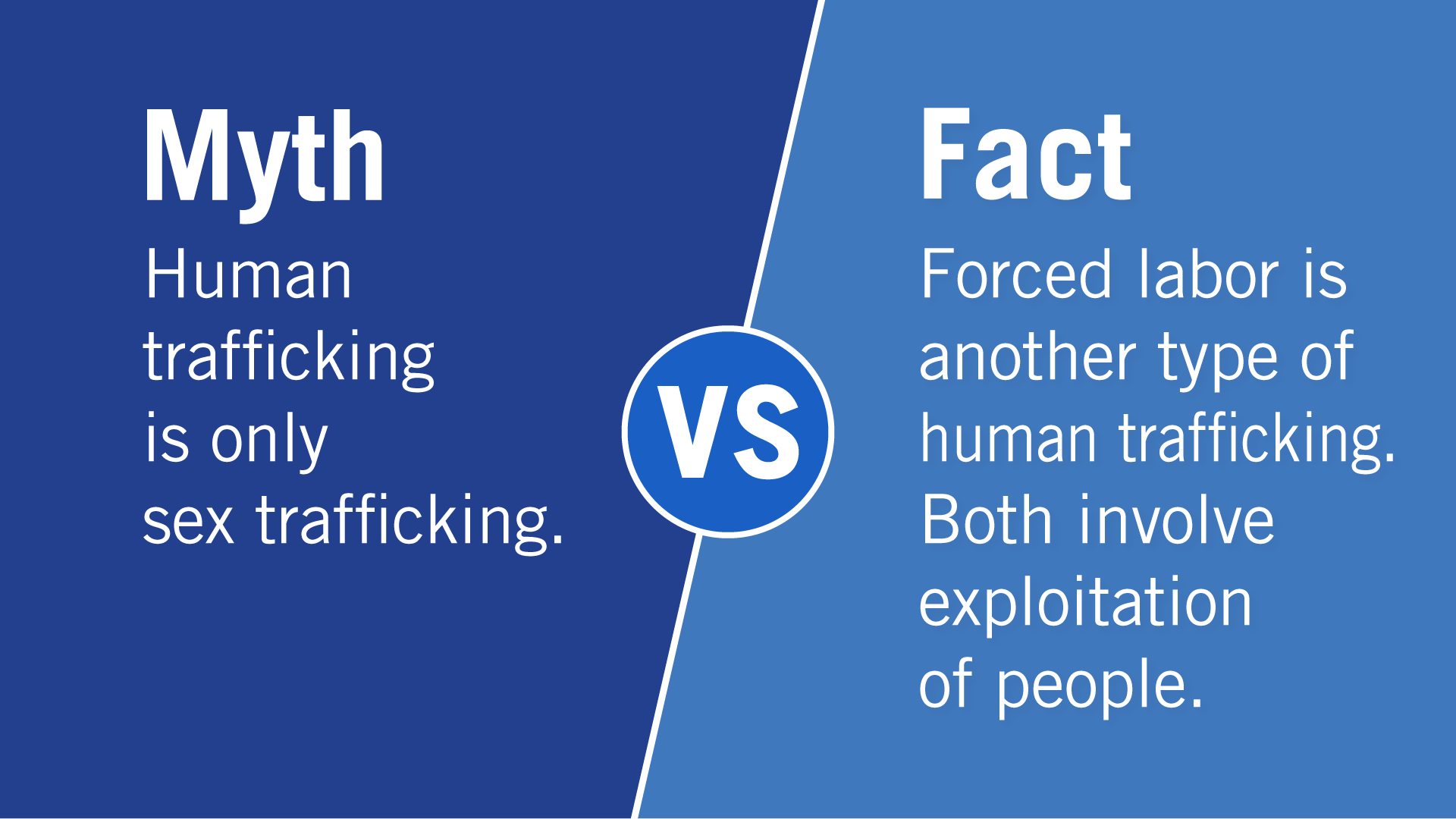 Myth versus fact about human trafficking - image