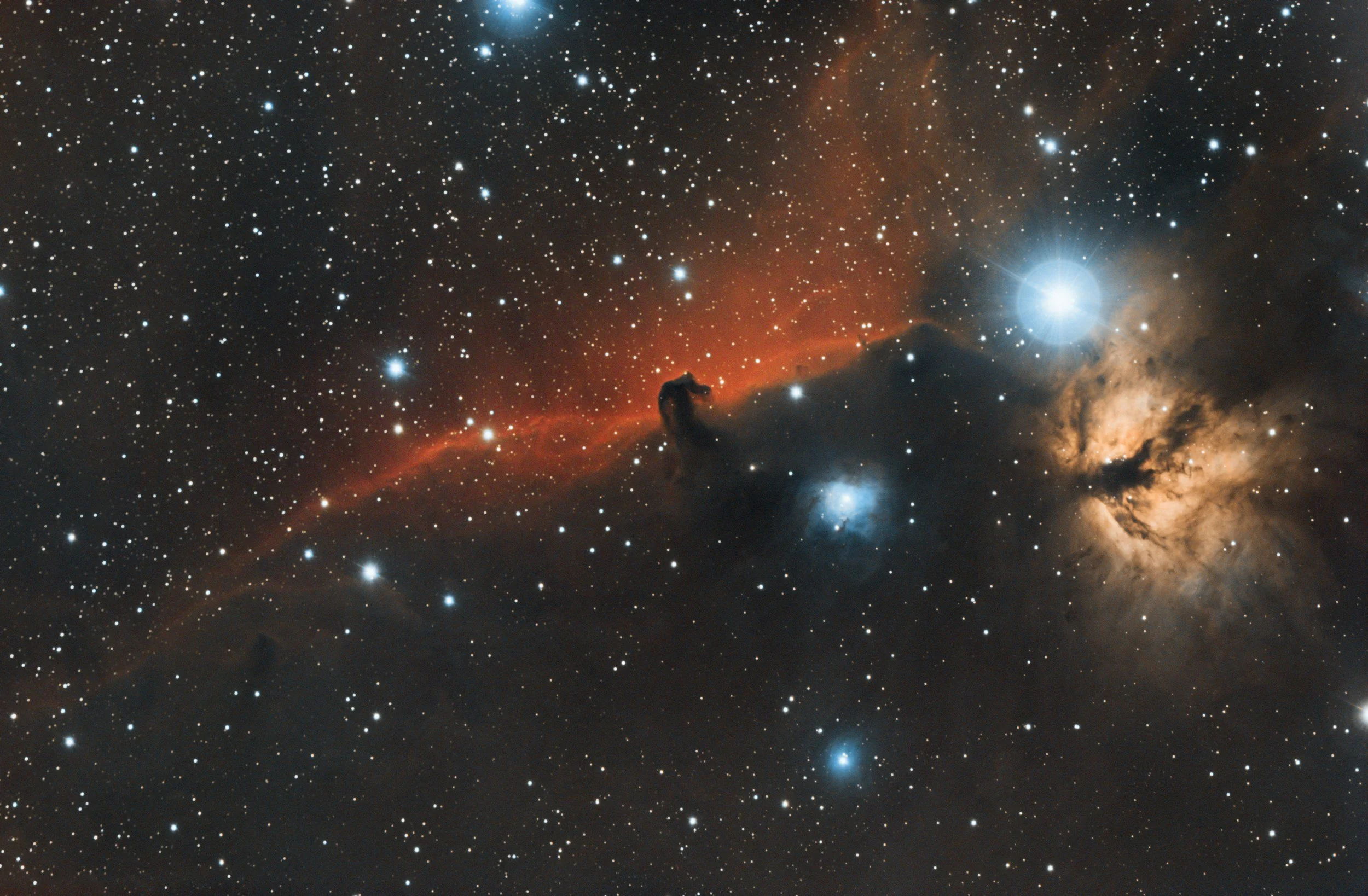 Nine Planet Astrology