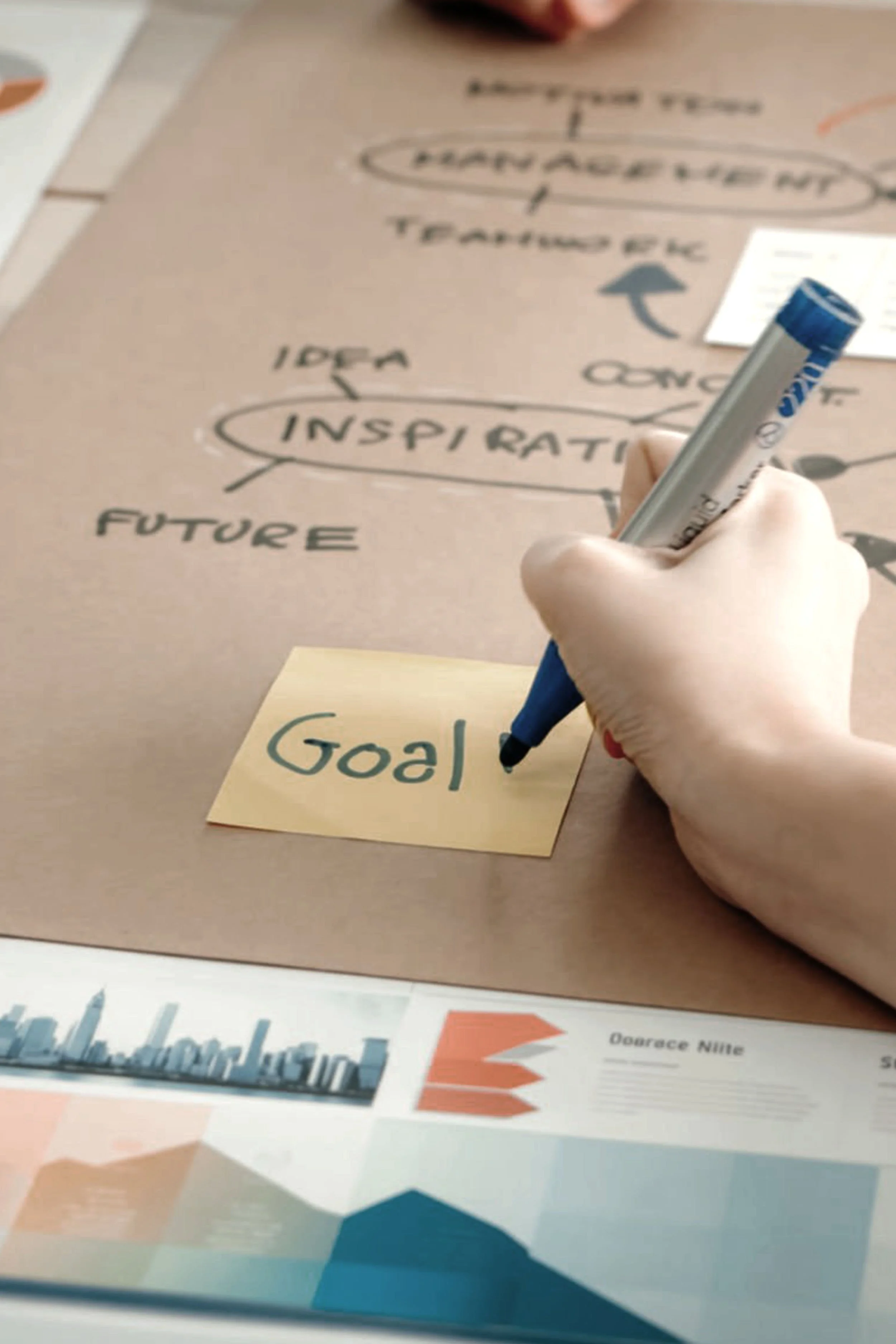 Strategic Brand Development