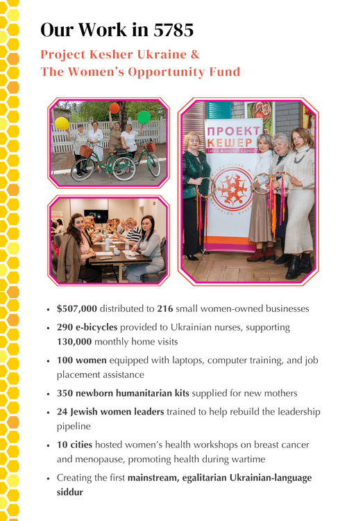 Shana Tova from Project Kesher