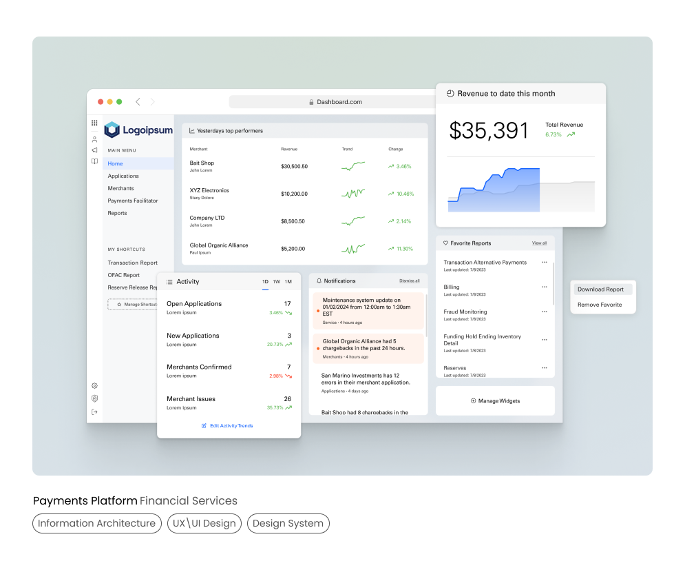 Screenshot of a financial dashboard displaying revenue, activity, notifications, and reports for a payments platform.