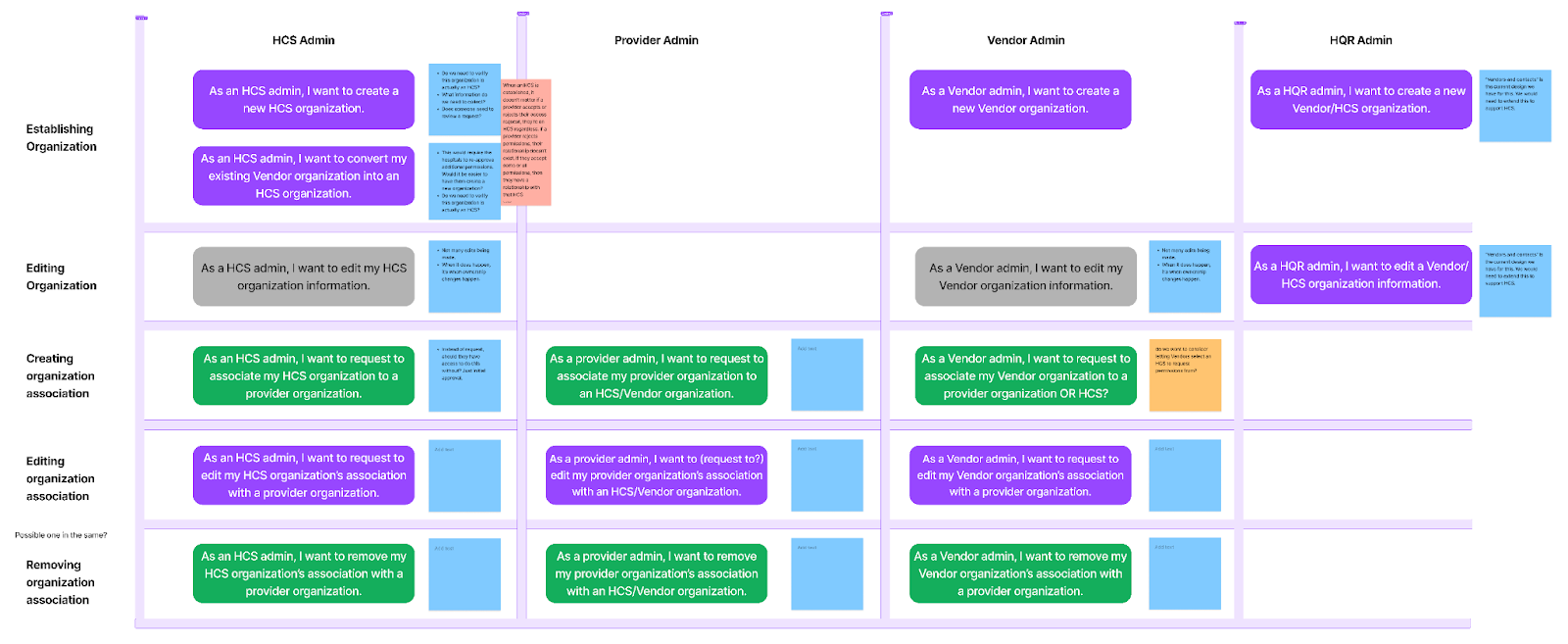 Towers Built on Sand - Part 1