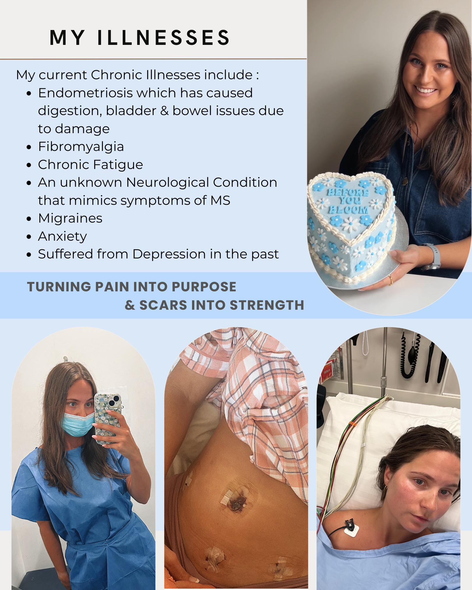 A infographic about chronic illnesses with images of women who appear to be recovering from medical conditions. Includes a woman holding a cake, a woman in a medical gown taking a selfie with a mask, a woman with bandages on her abdomen, and a woman in a hospital bed with medical wires attached.