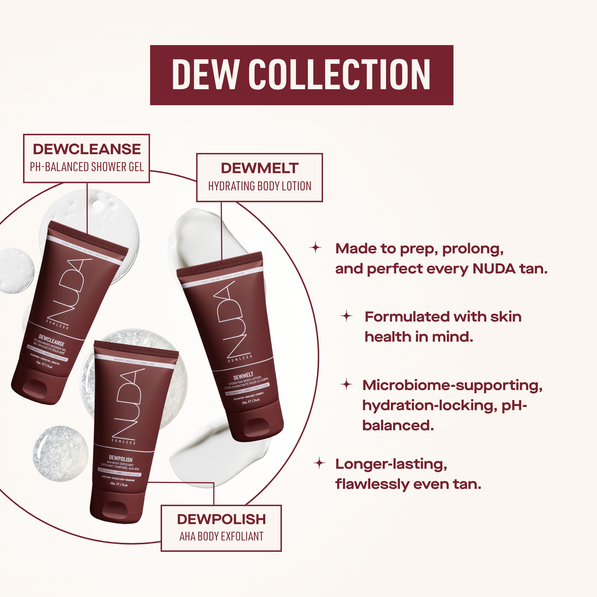 EN - DEW COLLECTION TRAVEL SIZE BENEFITS.png