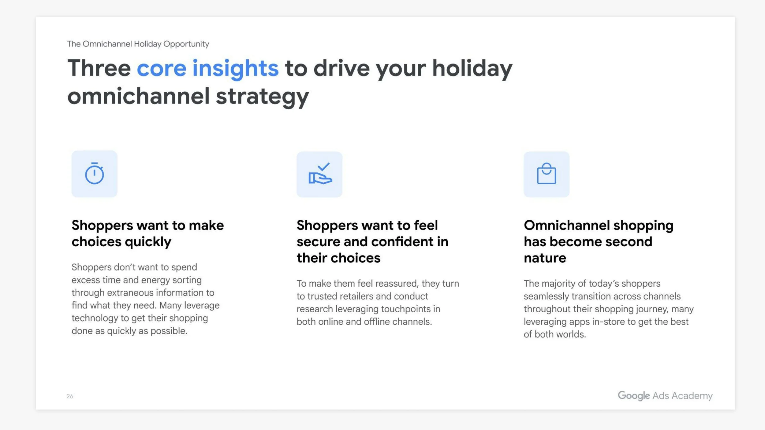 Google Ads Academy 2024_page-0015.jpg