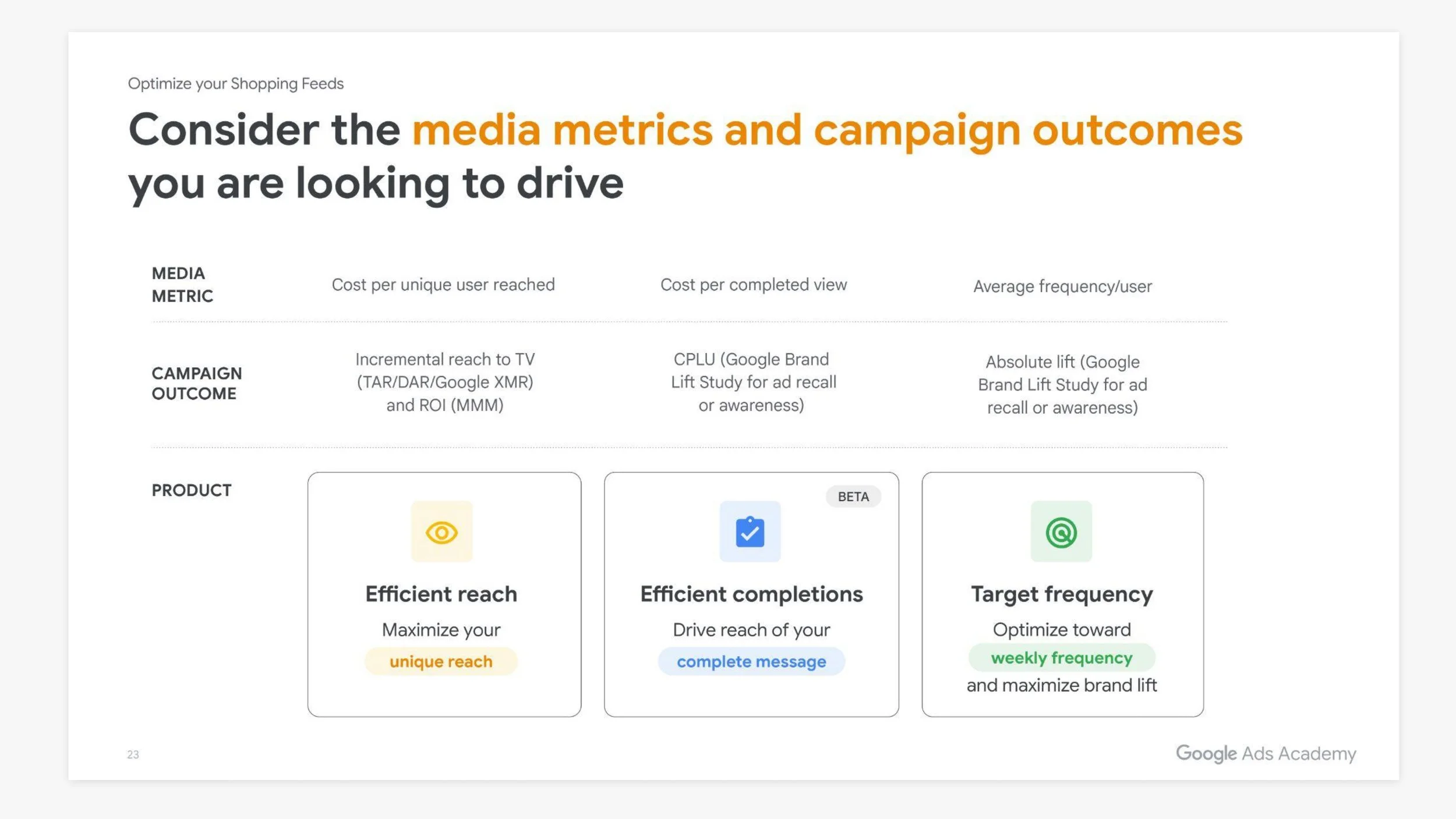 Google Academy Holiday 2024 _page-0010.jpg