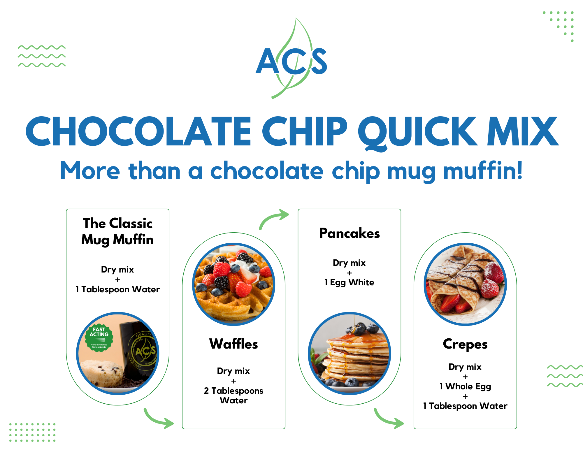 Mug+Muffin+-+More+Recipes%21.png