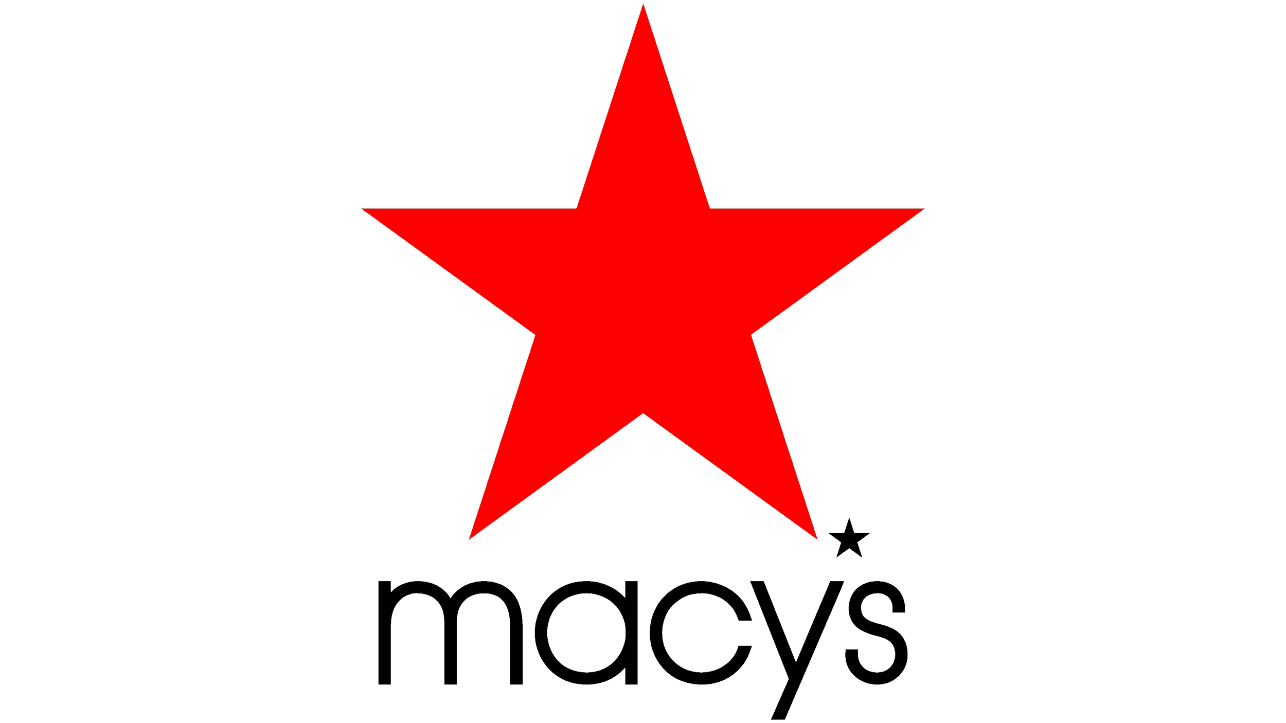 Retail Sales Associate - Part Time