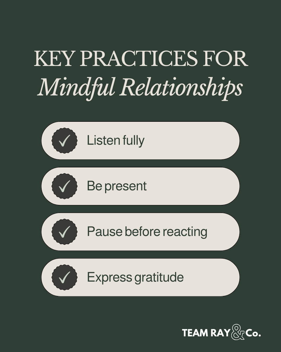 Key Practices for Mindful Relationships graphics