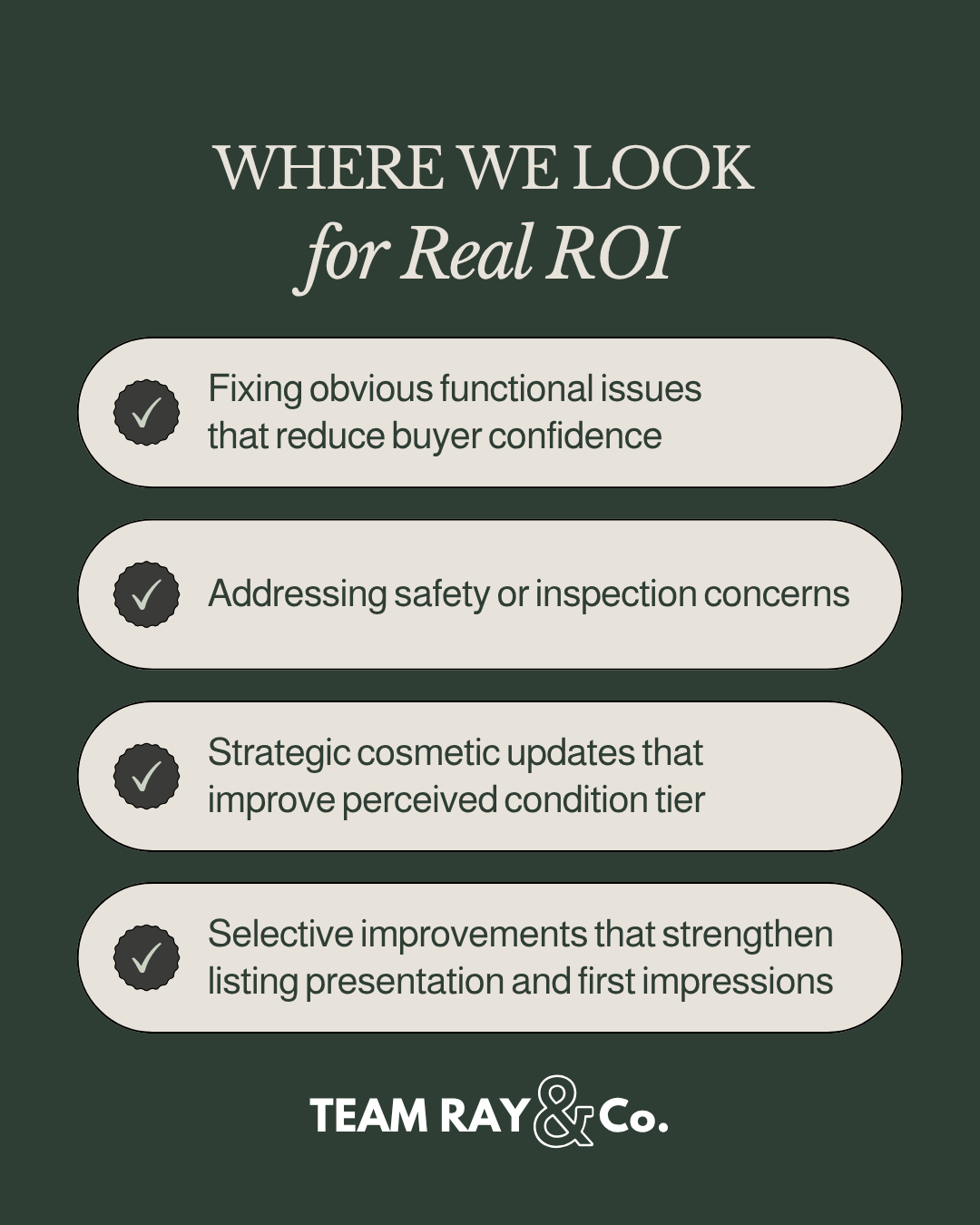 Where We Look for Real ROI text graphics