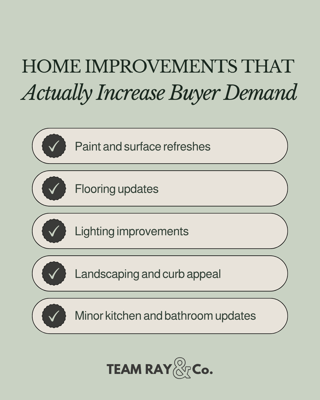 Home Improvements That Actually Increase Buyer Demand text graphics