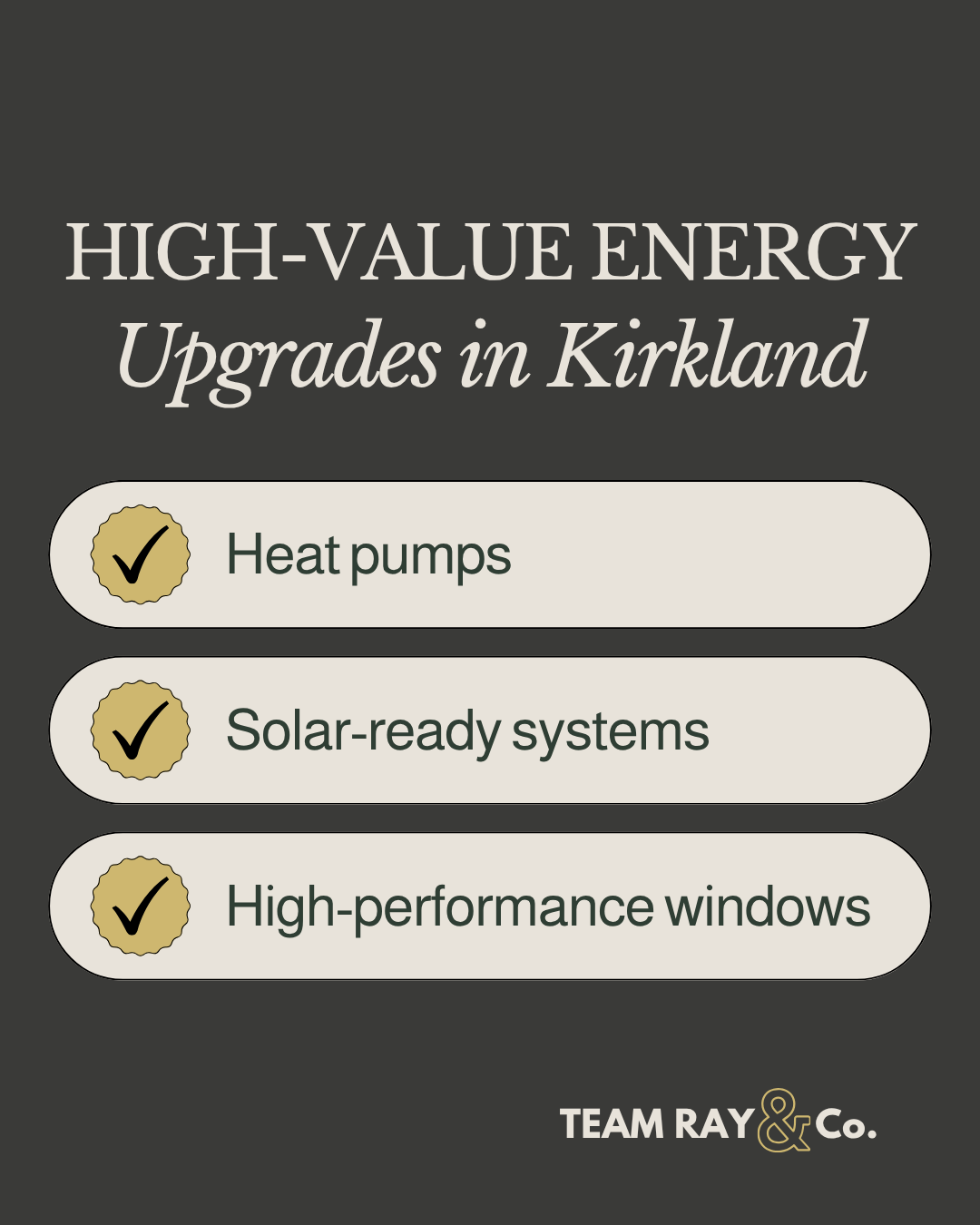 High-Value Energy Upgrades in Kirkland text graphics
